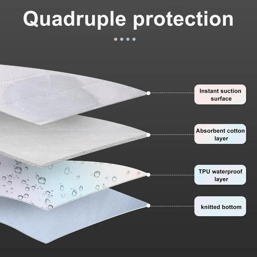 Dog Pee Pad Dog Mat Dog Pads Washable Dog Pee Pad Non-Slip Dog Mats Pee Pads For Dogs Comfortable Pet Pee Pads For Training