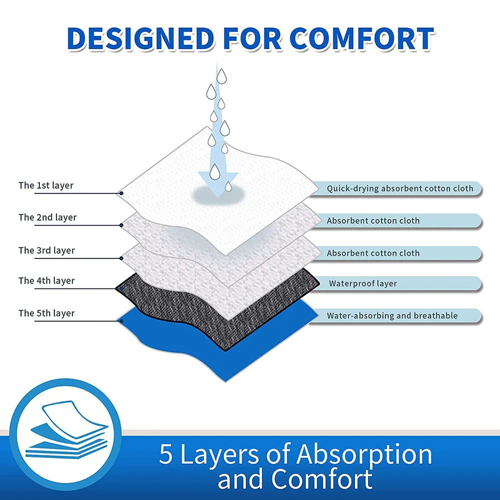 Reusable Dog Diapers Female Easy to Put No Leak Dog Diapers for Heat Cycle Diapers for Dogs Female High Absorbent Puppy Diapers