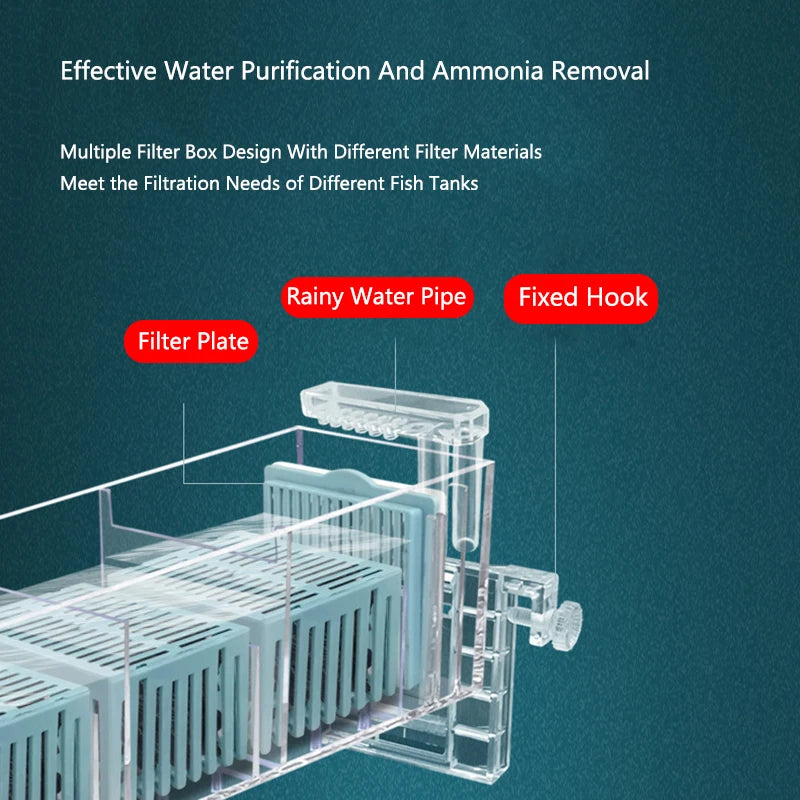 New Fish Tank Waterfall Filter Box Wall Mounted Built-in Silent Circulating Water Purifier For Aquarium Tank Box With Water Pump