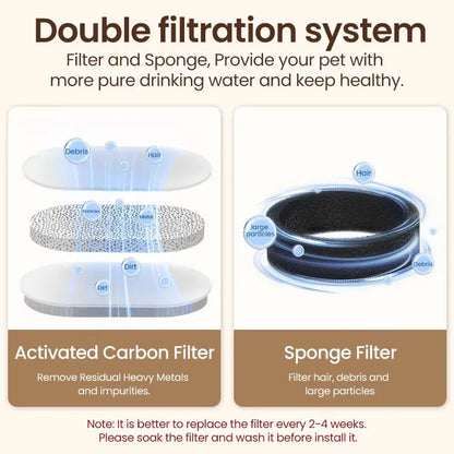 Stainless Steel Cat Water Fountain Automatic Pet Drinker Drinking Fountain For Cats Dogs Drinking Bowl with Replaceable Filter