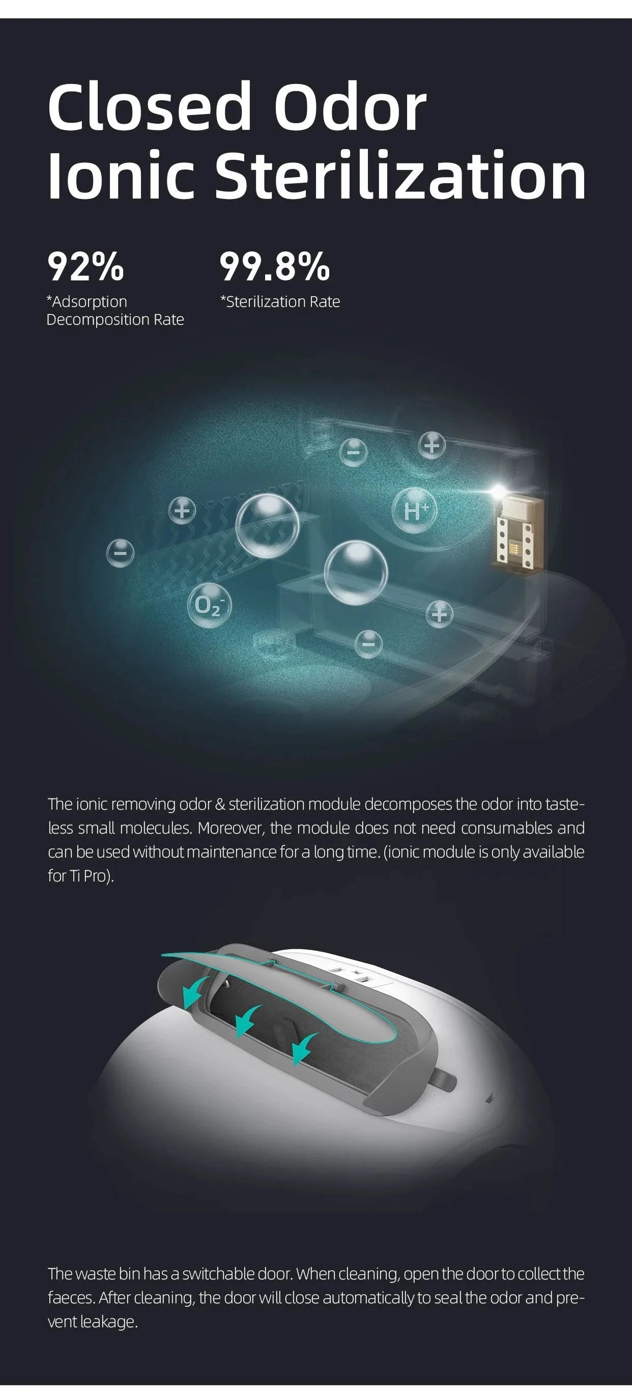 65L Automatic Smart Cat Litter Box Self Cleaning Fully Enclosed Large Cat Toilet Litter Tray