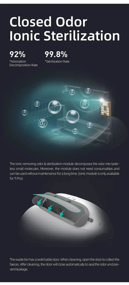 65L Automatic Smart Cat Litter Box Self Cleaning Fully Enclosed Large Cat Toilet Litter Tray