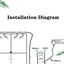 Reptile Fogger Silent Pump Misting Spray System Kit Rainforest Nebulizer Garden Irrigation Tools Terrarium Spraying Device
