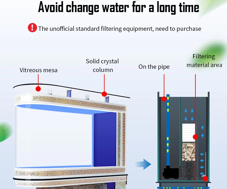 aquariums & accessories Best Selling Customizable Ultra Clear Glass Aquarium Live Fish For Fish Tank