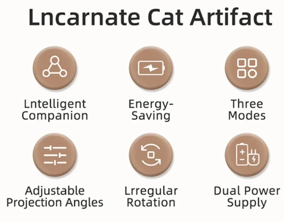 Laser Cat Teasing Device Teasing Pet Toys Infrared Intelligence Good-Looking Relieve Boredom Dog Toy Projection Capture Device