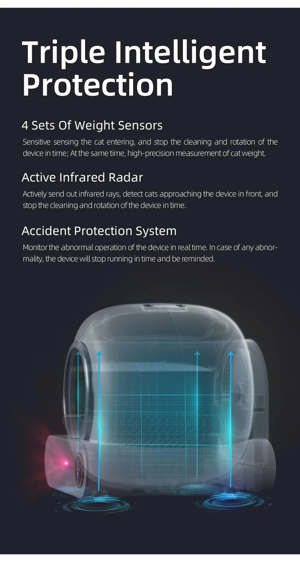 65L Automatic Smart Cat Litter Box Self Cleaning Fully Enclosed Large Cat Toilet Litter Tray