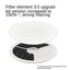 PETKIT Pet Automatic Feeder Filter Cat Water Fountain 5PCS Filter 3.0 Cat Health Water Fountain Replacement Filters Pet Supplies
