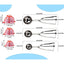 Stainless Steel Ice Cream Spoon Easy To Clean And To Easy Scoop Watermelon Ice Demould Kitchen Cream Fruit Tool T1Y0