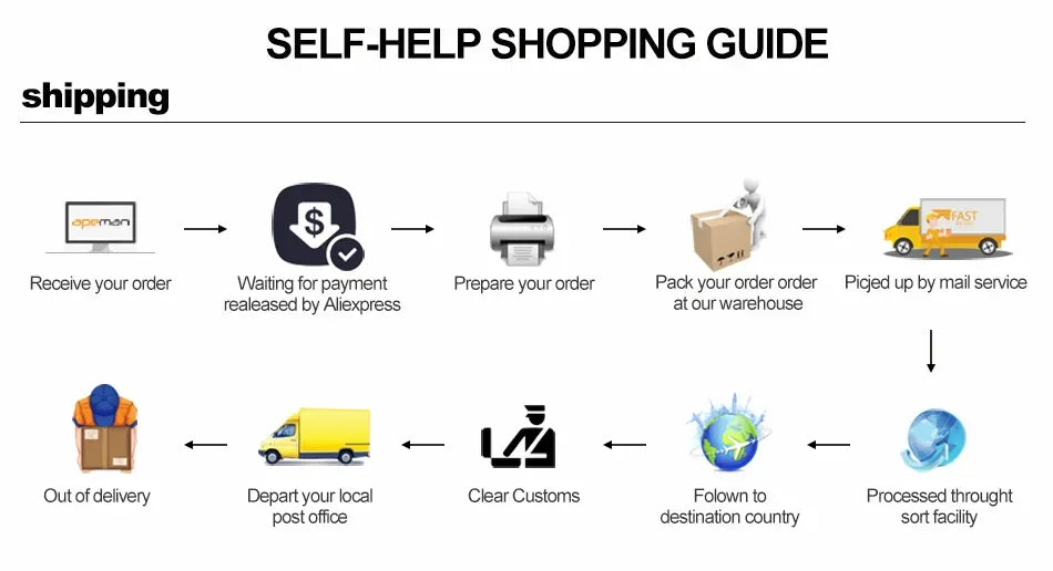 French Bulldog Pet Dog Clothes Corduroy Spring Summer Comfortable Dog Overalls Dogs Clothing Jumpsuit Overalls Pug Clothing