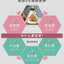 NK0 Internet celebrity ins pet tent teddy kennel corgi dog bed cat litter four seasons medium and small dog semi-closed removabl