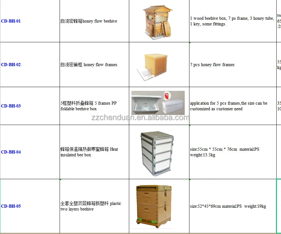 Hive Box Langstroth Beehive 10 Frames Multifunctional Polypropylene Plastic Beehive Kits