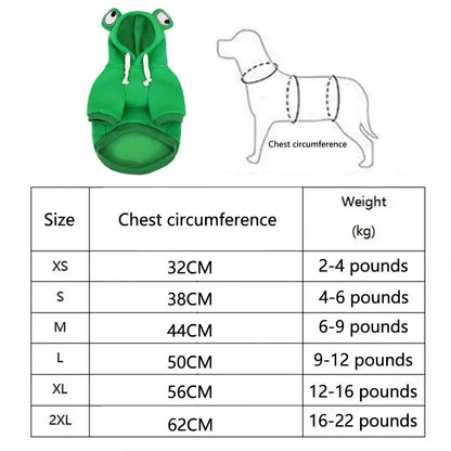 Funny Pet Clothes Cute Green Little Frog Dog And Cat Small Dog Autumn And Winter Sweatshirt Plush Outdoor Fashion Cotton Jacket