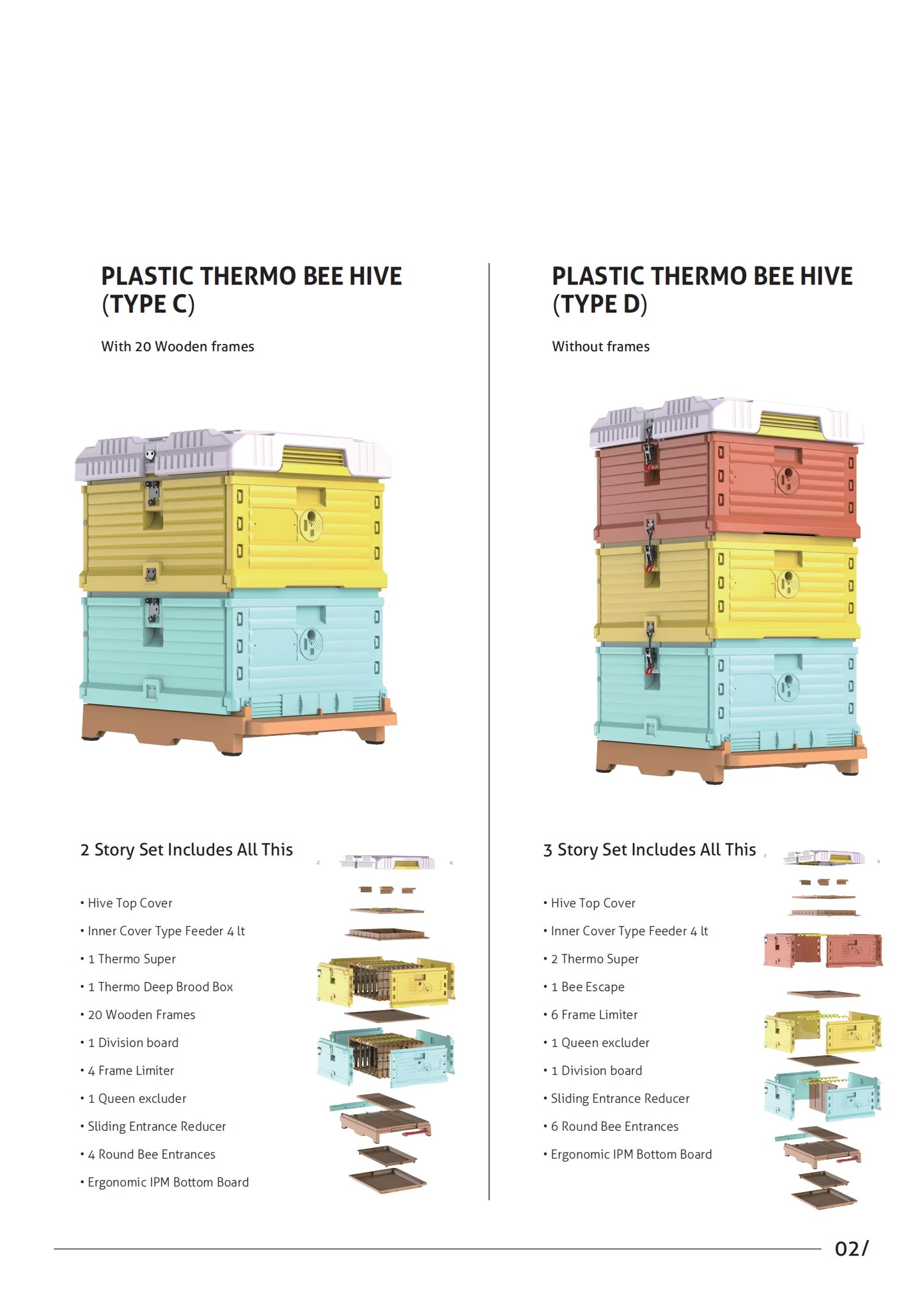 High Quality Plastic Thermo Honey Bee Hive 3 Layers Bee Hive Box For 10-frame Bee Hives For Sale Plastic Beehive/Beekeeping