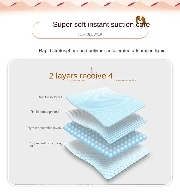 Pet Diapers, Puppies' Menstrual Diapers, Male Dogs, Female Dogs, Physiological Pants