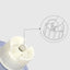 Dog Automatic Feeders Plastic Water Bottle Cat Bowl Feeding and Drinking Dog Water Dispenser Pet Feeding Bowl Pet Supplies