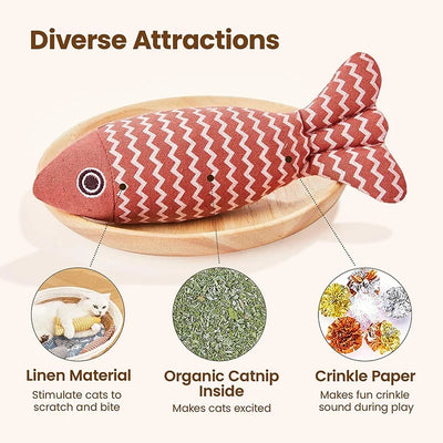 Cat Toy Catnip Fish Pet Chew Bite Toys For Cats Funny Interactive Soft Simulation Fish Kitten Training Playing Toy Cat Supplies