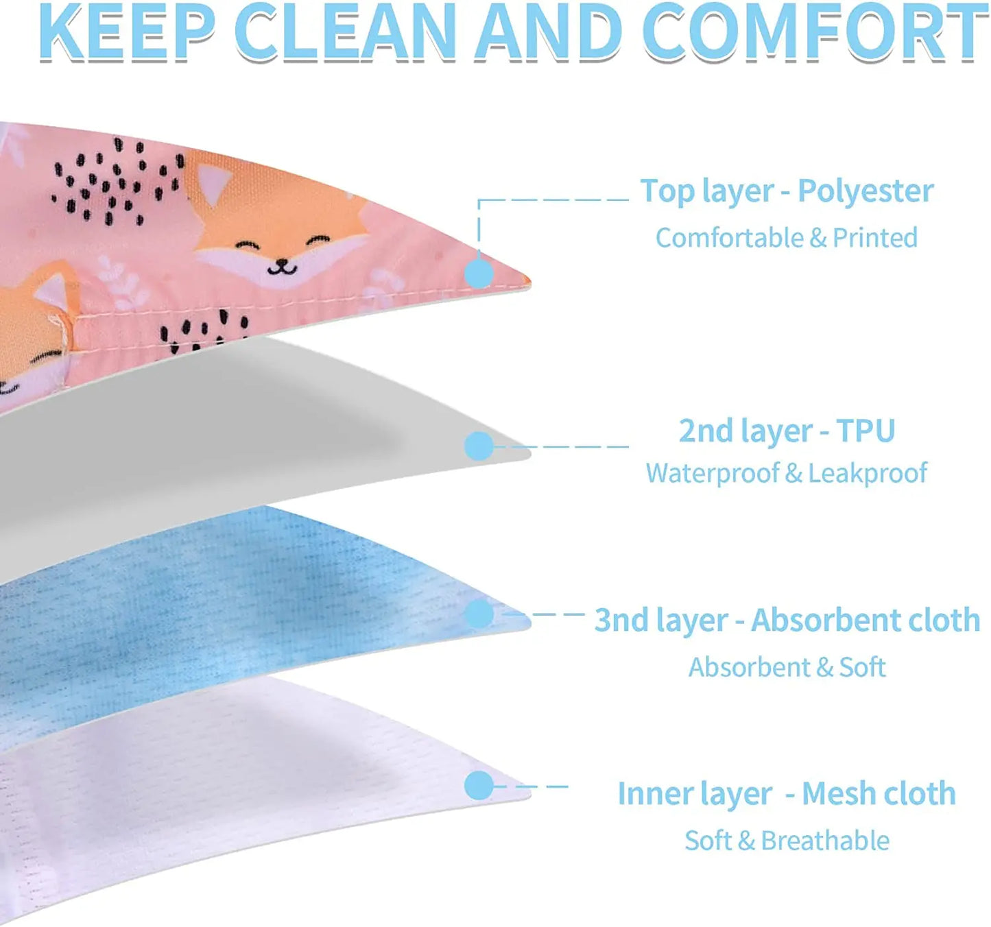 Washable Female Dog Diapers for Dog Period Panties,Comfy Reusable Physiological Panties Doggy Diaper for Small Medium Large Dogs