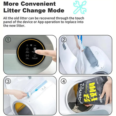 Factory Lowest Price App Control Intelligent Smart Self Cleaning Litter Box for Cats Automatic Cat Toilet Litter Box