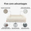 Surround Quadrangle Dog Kennel All-season High Thickened Memory Foam Removable Waterproof Spacious Solid Wear-resistant