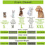 Dog Raincoat Quick Dry Pet Reflective & Adjustable Rain Poncho Jacket Waterproof & Windproof Puppy Hooded Cloak 4 Legs Raincoat