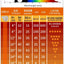 UVA + UVB Reptile Light Full Specstrum 5.0 10.0 Bulb LED UV Lamp for Turtle Lizard Snake Heater Bulb Terrarium Lamp 육지거북