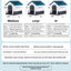 Outdoor Rainproof Pet Nest Four-season Universal with Toilet Plastic Kennel Sunscreen Dog Shed with Toilet with Toile