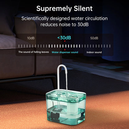 1.5L Cat Water Fountain Automatic for Cat Water Dispenser Accessories Ultra-Quiet Circulating Filtering USB Electric Transparent