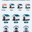 Outdoor Rainproof Pet Nest Four-season Universal with Toilet Plastic Kennel Sunscreen Dog Shed with Toilet with Toile