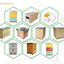 Benefitbee one layer 10 frames Langstroth beekeeping plastic bee hive box for beekeepers