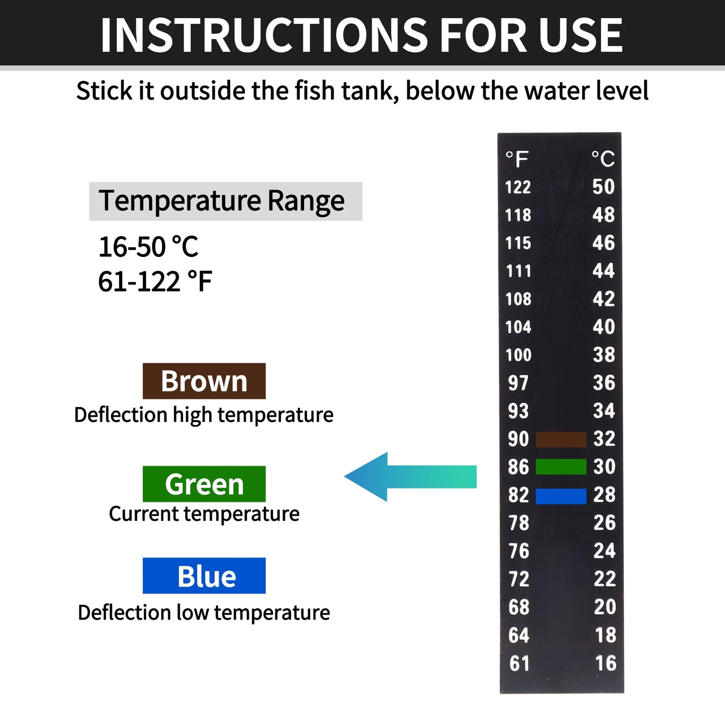 UXCELL Aquarium Thermometer Strips Fish Tank Thermometer Sticker 16-50 °C 18-34 °C Fish Tank Adhesive Sticky Temperature Tools