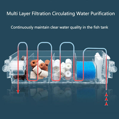 Fish Tank Waterfall Filter Box Wall Mounted Built-in Silent Circulating Water Purifier For  Aquarium Tank Box With Water Pump
