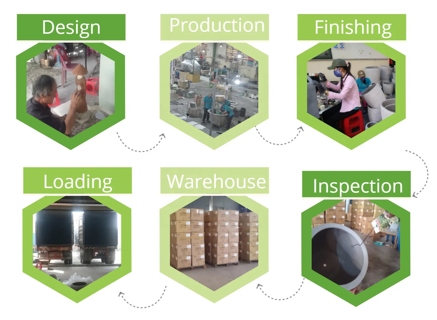 Wholesale cat cage products, handmade products from Vietnam