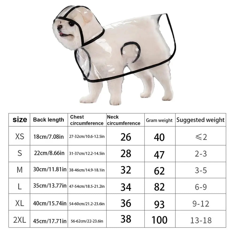 Dog Rain Jacket Waterproof Pet Raincoats with Poncho Hood Raincoat for Dogs Dog Rain Coat Dog Rain Poncho for Dog  Kitten