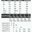 Meme Cats Puzzle Creativity Printed Men T-Shirts Beach Breathable Funny Clothing Oversize Casual Cotton Tops Mans Short Sleeve