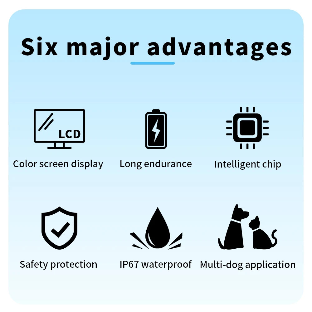 Automatic Dogs Training Collar Ultrasonic Pet Dog Anti Barking Stop Barking Vibration Anti Bark Waterproof Collar Devices Type-C