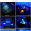 365/395nm Uv Flashlight Blacklight Mini Ultraviolet Torch Money Ore Pet Urine Invisible ink Marker Stain Scorpion Detector Lamp