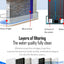aquariums & accessories Best Selling Customizable Ultra Clear Glass Aquarium Live Fish For Fish Tank