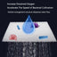 3D Aquarium Filtration Fiber Prevent Water Blockage Fish Tank Biochemical Filter Practical Bio.Sponge Pad Skimmer Supplies New