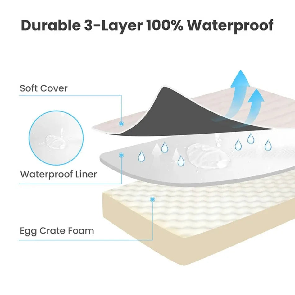 Dog Beds for Large Dogs Bed Small Pet Products Sofa Puppy Pets Breeds Blanket Cushions Mat Bed Supplies Cats Baskets Accessories