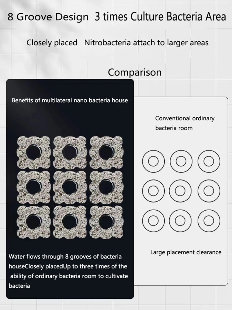 5Pcs Aquarium Filter Nano Biochemical House Media Nitrifying Bacteria Fish Tank Accessories For Aquarium Water Cleaning Medias