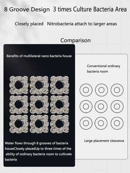 Aquarium Filter Nano Biochemical House Media Nitrifying Bacteria Fish Tank Accessories For Aquarium Water Cleaning Filter Medias