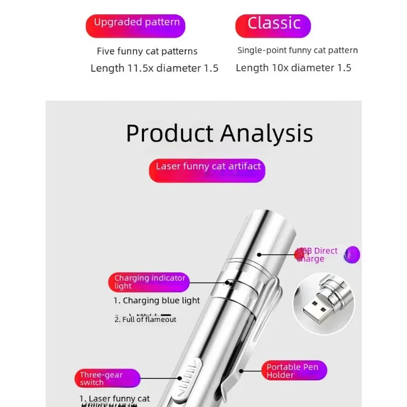 Multi Functional Upgrade USB Direct Charging Infrared Cat Toy Laser Pattern Projection Interactive Cat Stick Pet Toy Supplies