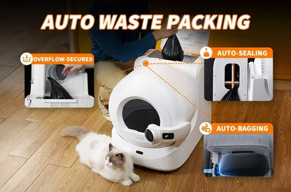 Automatic Litter Pan with Rotating CameraSealed and Odor-InsulatedMultiple Litter AvailableEasy-to-Clean Cat Litter Boxes