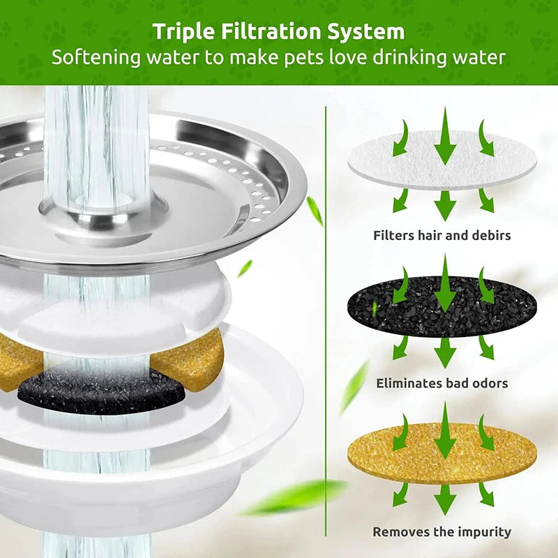 Pet Fountain Filters Cat Dog Water Dispenser Multi-Filtration System Activated Carbon Replace Filter 4/8 Pack Replacement Filter