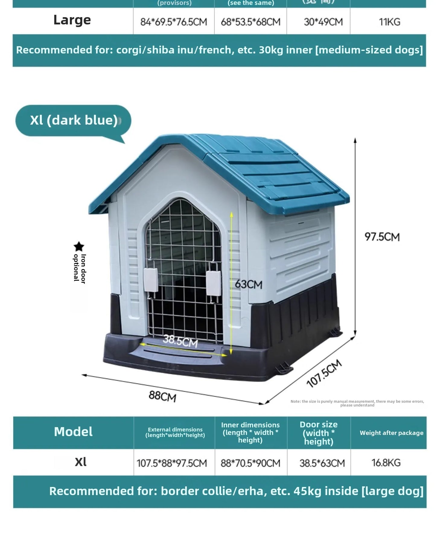 New Dog House Outdoor Waterproof Kennel All Seasons Indoor Dog House Outdoor Rainproof Sunscreen Medium and Large Dogs.