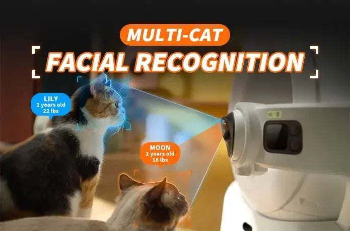 Automatic Litter Pan with Rotating CameraSealed and Odor-InsulatedMultiple Litter AvailableEasy-to-Clean Cat Litter Boxes