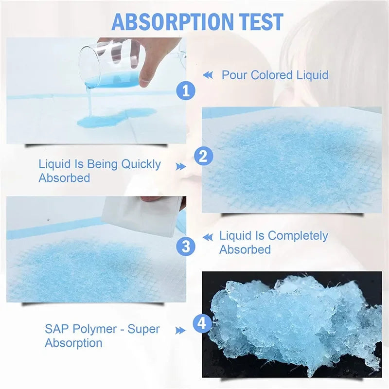 Pet Dog Disposable Diapers Mat Panties Absorbent Training Pee Floor Towel for Dogs Cat Nappies Puppy Physiological Supplies Pads