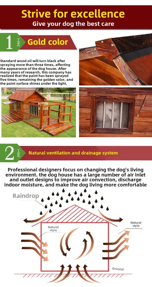 Outdoor Waterproof Solid Wood Kennel Medium and Large Dog Golden Retriever Kennel House Rainproof Outdoor Four Seasons
