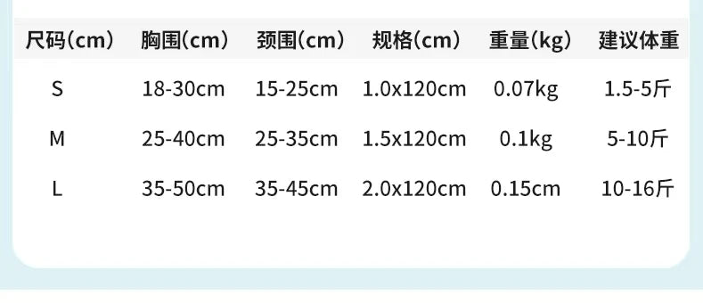 Dog Harness No Pull Leash Cats Collar Set Pet Accessories Double Strap for Dogs Choker Small Suit Accessories Collars Pet