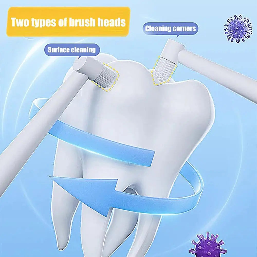 Pet Toothbrush Kitten Tooth Brushes Small Cats Safe Dog Oral Care Odorless Cat Tooth Care Brush With Anti-Slip Handle Pet Teeth
